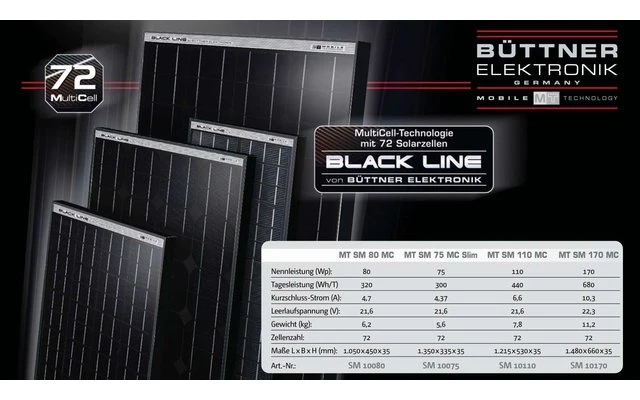 Büttner MT-SM170 Black Line Solarmodul 170 W 2 Büttner MT-SM170 Black Line Solarmodul 170 W – Bild 2