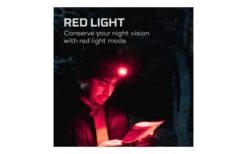 Nebo Stirnlampe Einstein 500 -BergFit Outdoor Angebote Store 504080 4313023