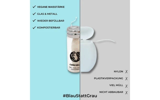 Chinchilla Vegane Zahnseide Zum Nachfüllen Plastikfrei 30 Meter 2 Chinchilla Vegane Zahnseide Zum Nachfüllen Plastikfrei 30 Meter – Bild 2