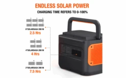 Jackery Powerstation Explorer 2000 Pro, 2160Wh