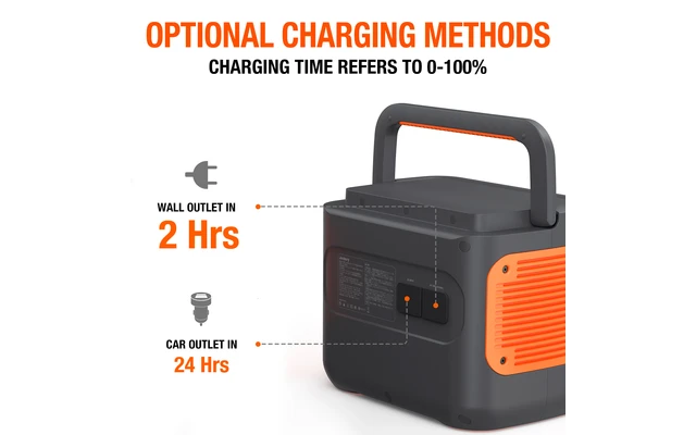 Jackery Powerstation Explorer 2000 Pro, 2160Wh 2 Jackery Powerstation Explorer 2000 Pro, 2160Wh – Bild 2